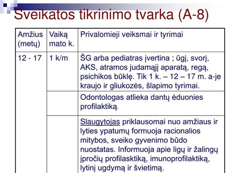 Sveikatos tikrinimo procesas vairuotojams