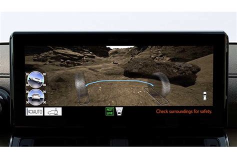 Toyota Land Cruiser Multi-Terrain Monitor sistema