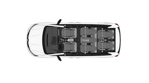 Renault Kangoo bagažinės talpa ir transformacijos