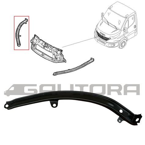 Volkswagen Sharan priekinės dalies schema su pažymėtomis galimomis problemomis