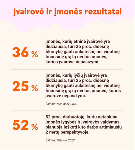 Induizmo dievybių įvairovė