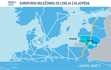 Infografika, rodanti Europos transporto tinklų svarbą ir jungtis.