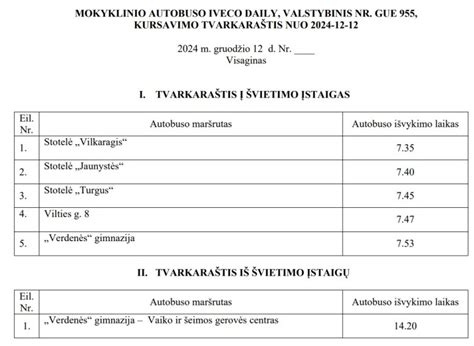 Mokyklinio autobuso schema