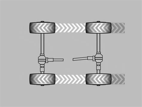 Padangų atsukimo aparato schema