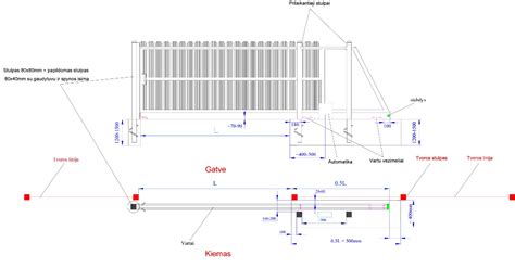 Schema su atstumais nuo kiemo įvažiavimo
