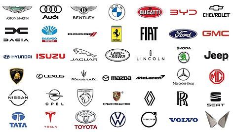 Itališkų automobilių pardavimo portalų logotipai