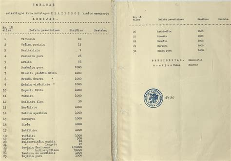 iliustracija sankabos praslydimo pasekmių