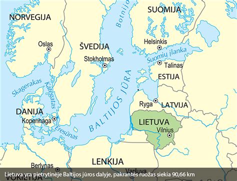 Astravo AE ir Lietuvos geografinė padėtis
