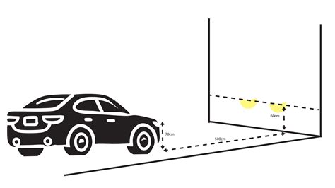 Schematinis automobilio žibintų reguliavimo principas