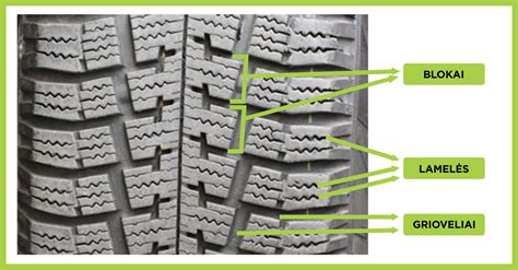 Automobilio padangų protektorius