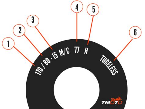Aliumininio motociklo ratlankio tipai
