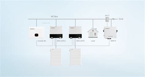 AC jungties energijos kaupimo sistemos schema