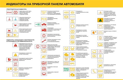 Simbolių lentelė automobilio prietaisų skydeliui