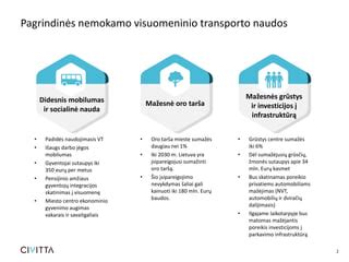Nemokamo viešojo transporto žemėlapis Europoje