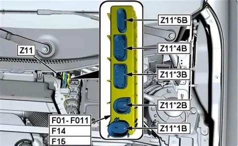 BMW X1 variklių pasirinkimo schema
