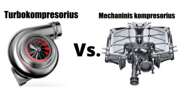 Schema kaip veikia turbokompresorius ir mechaninis kompresorius variklyje