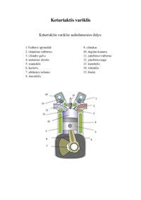 Vidinis keturtakčio variklio mechanizmas su išskirtu alkūniniu velenu