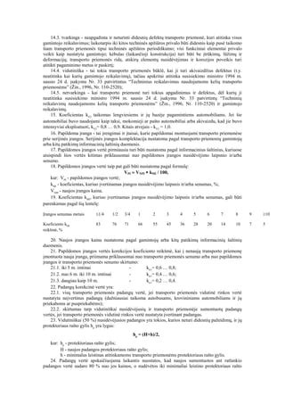 Korozijos pažeidimų pavyzdžiai ant Mazda 6