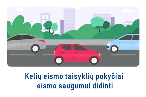 Kelio sąlygų įtaka eismo saugumui