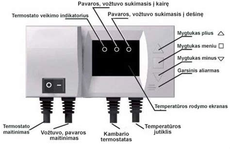Schema kaip veikia trieigio vožtuvo pavaros valdiklis