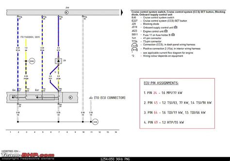 Variklių schema Volkswagen Polo