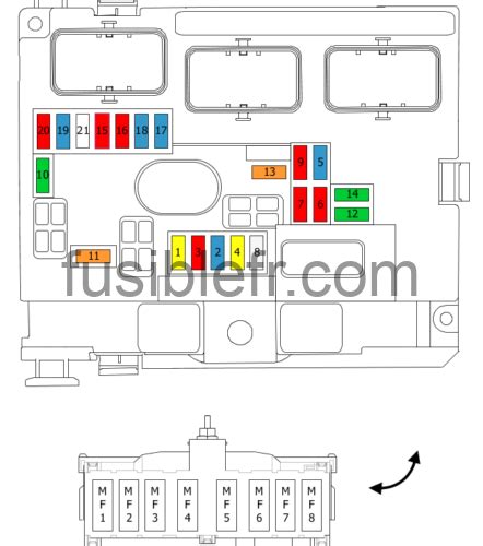 Peugeot 207 salono saugiklių dėžės schema