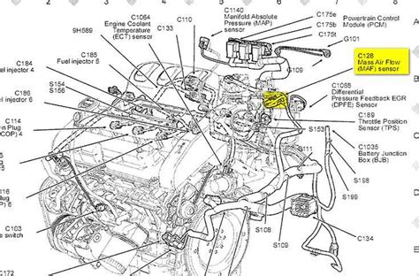 Mazda Tribute variklio schema