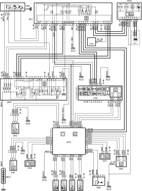 Citroen C5 kondicionieriaus radiatoriaus schema