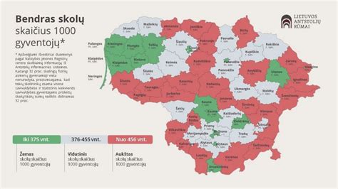 Infografika, rodanti alimentų skolų dydį Lietuvoje