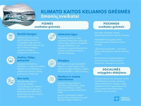 Vaizdinė medžiaga lyginant seną ir naują vandens pompą