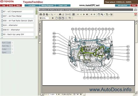 Hibridinės Toyota Auris jėgainės schema
