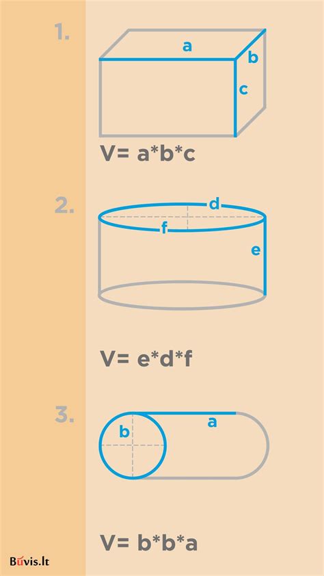 Formulė degalų sąnaudoms apskaičiuoti