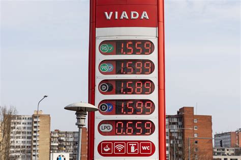 Schema degalų kainos sudėtinių dalių