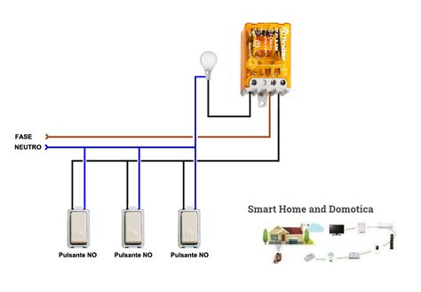 Veikiančios relės schema