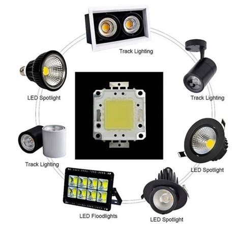 COB LED lempos principas