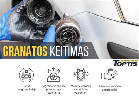 Sugedusios granatos apsauginės gumos pavyzdys