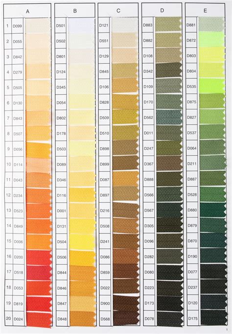 Nissan Cube skirtingų spalvų paletė