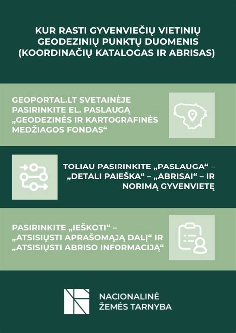 Infografika apie išmetimo sistemos sandarinimo svarbą