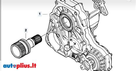BMW X3 paskirstymo dėžės schema