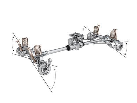 Schematinis pavarų selektoriaus paveikslėlis
