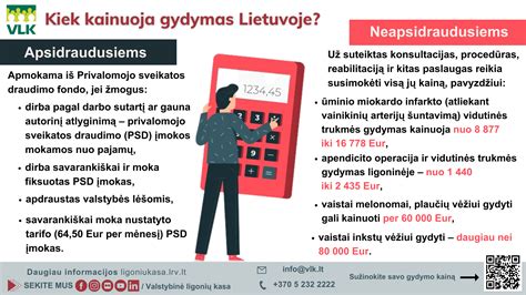 Infografika apie privalomojo sveikatos draudimo atnaujinimą grįžus į Lietuvą