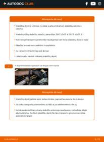 Infografika: DOT stabdžių skysčių klasifikacija