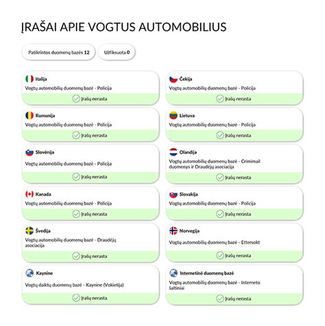 AutoDNA transporto priemonių istorijos ataskaita