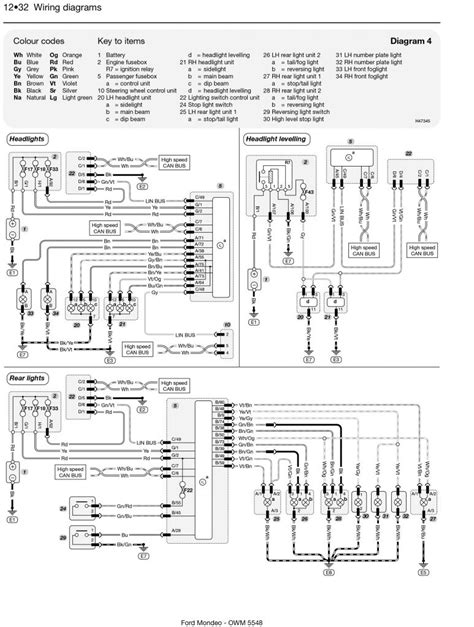 Ford Kuga hibridinės pavaros schema
