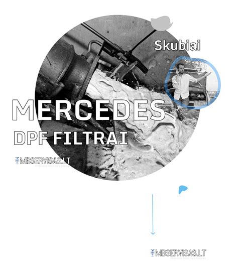 Simbolis rodantis DPF filtrą