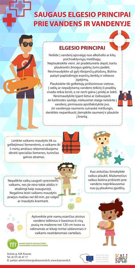 Infografika apie vairuotojų ir keleivių reitingų svarbą