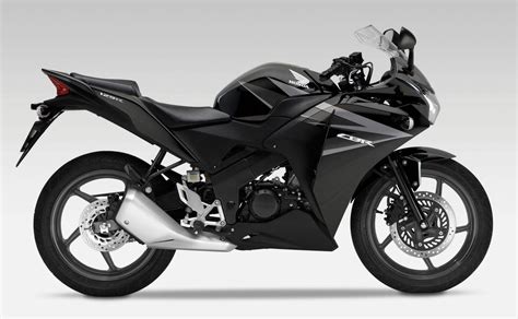 Honda CBR125R dizainas