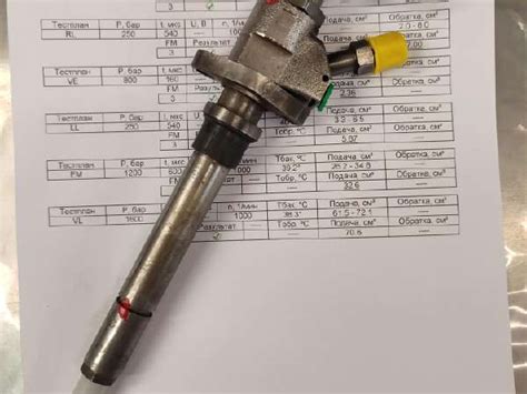 Bosch Common Rail purkštukų schematinis vaizdas