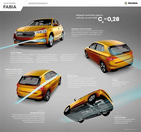 Infografika, lyginanti „Škoda Fabia 1.4 Dyzelis 2010“ kuro sąnaudas su kitais panašiais modeliais