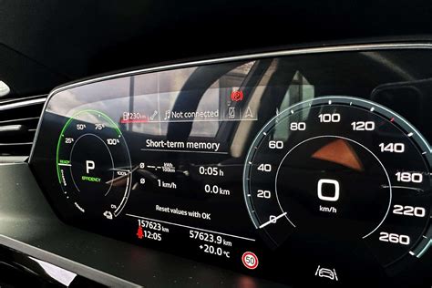 Schema, iliustruojanti vairavimo stiliaus įtaką kuro sąnaudoms